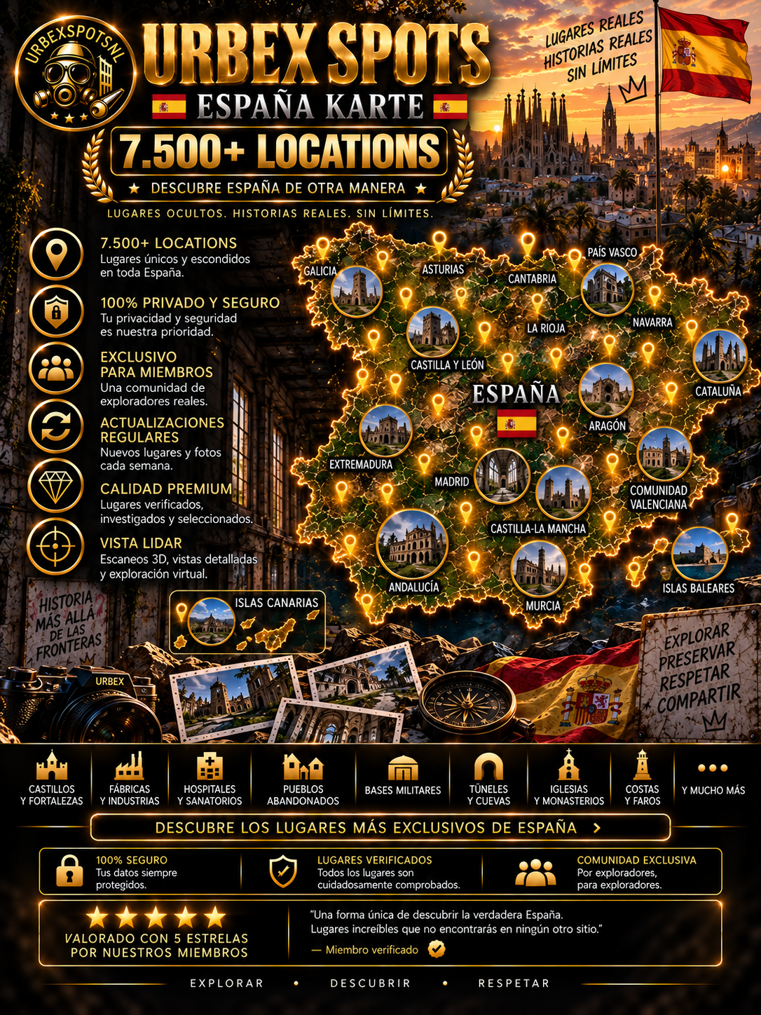 🇪🇸Spain Location Bundle 7500+👑