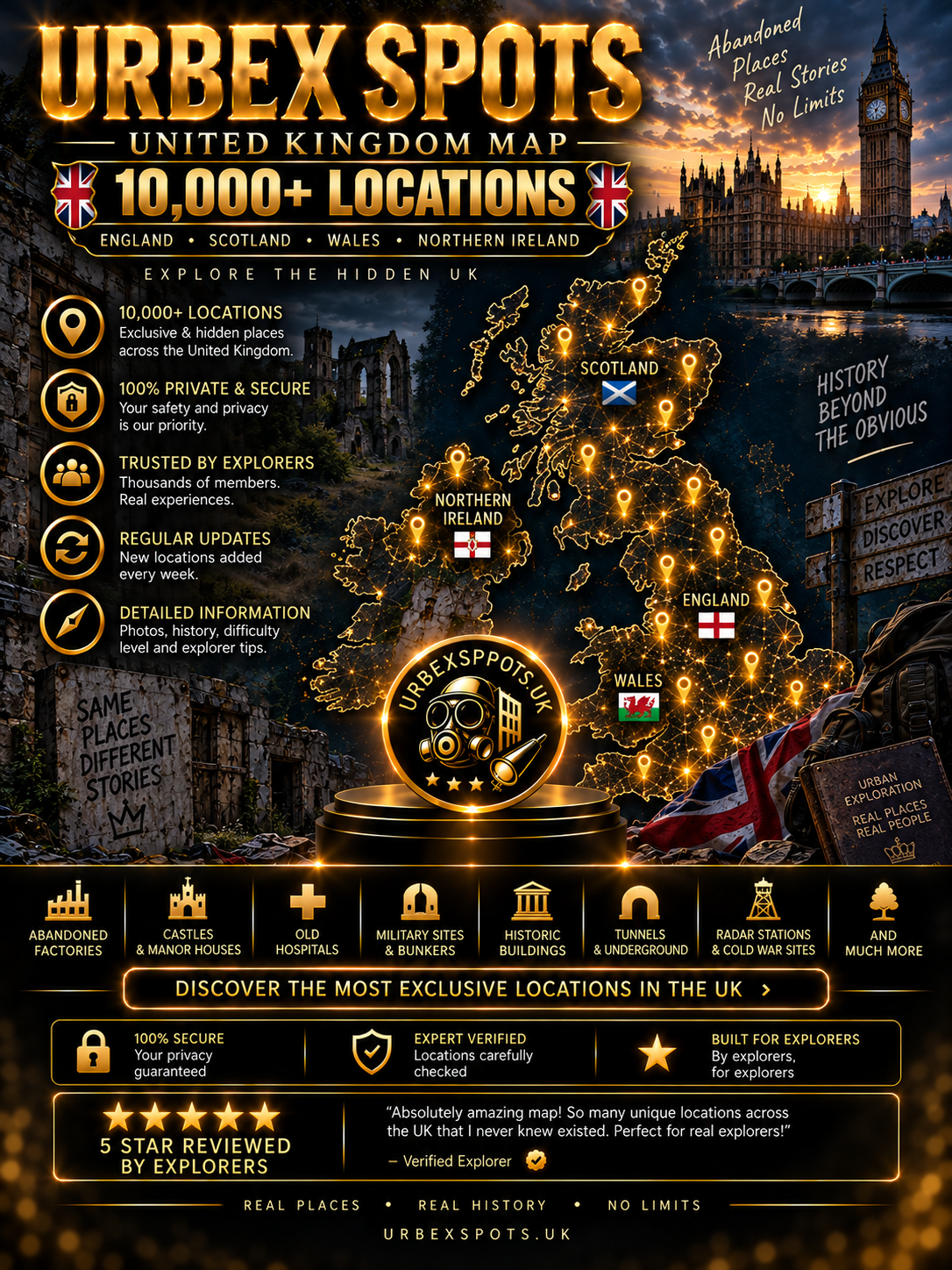 🇬🇧United Kingdom + Ireland Location Bundle 10.000+ 👑