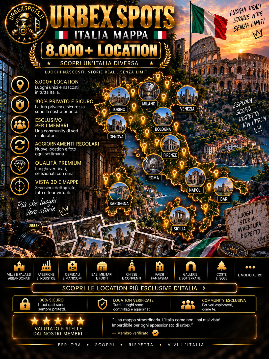 🇮🇹Italy Location Bundle 8000+ 👑